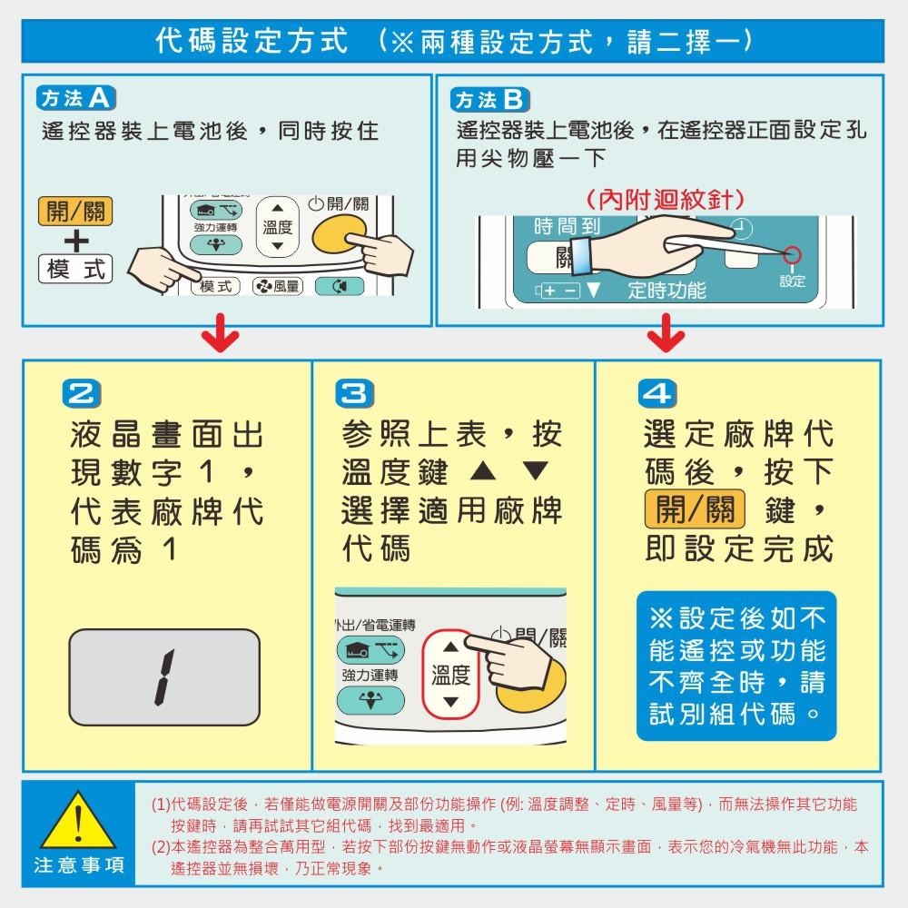 含稅全新原廠保固一年KINYO原廠對應大金專用型冷氣遙控器(CAV-D10)-細節圖3
