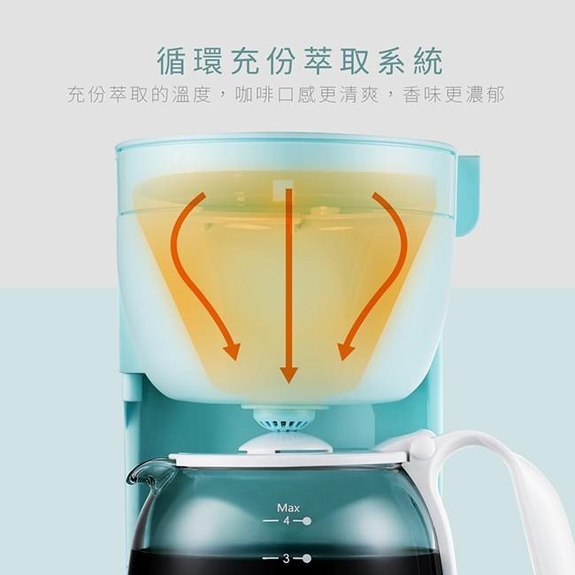 含稅全新原廠保固一年KINYO四杯滴漏式智慧保溫咖啡機(CMH-7530)-細節圖3