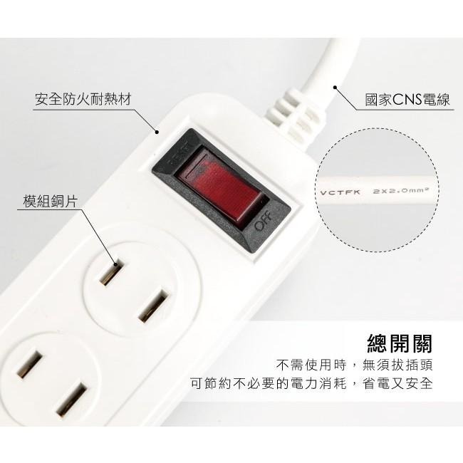 含稅全新原廠保固一年KINYO台灣製造1切3座2P防火耐燃安全延長線(CG213-6.9.15)-細節圖3