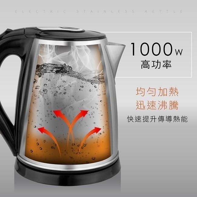 含稅全新原廠保固一年KINYO食品級304不銹鋼防乾燒1.5升無線快煮壺(KIHP-1157)-細節圖3