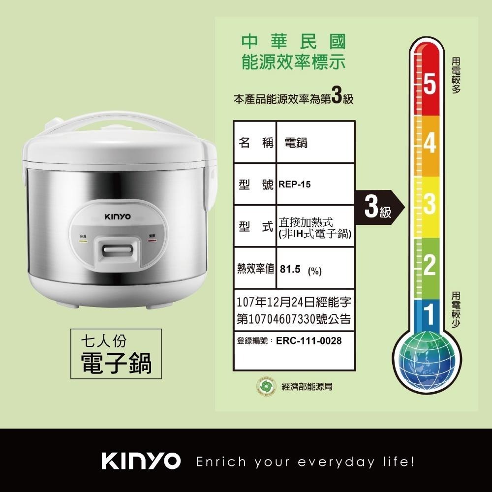 含稅全新原廠保固一年送蒸架飯匙量杯KINYO不沾塗層內鍋7人份電子鍋電鍋(REP-15)-細節圖8