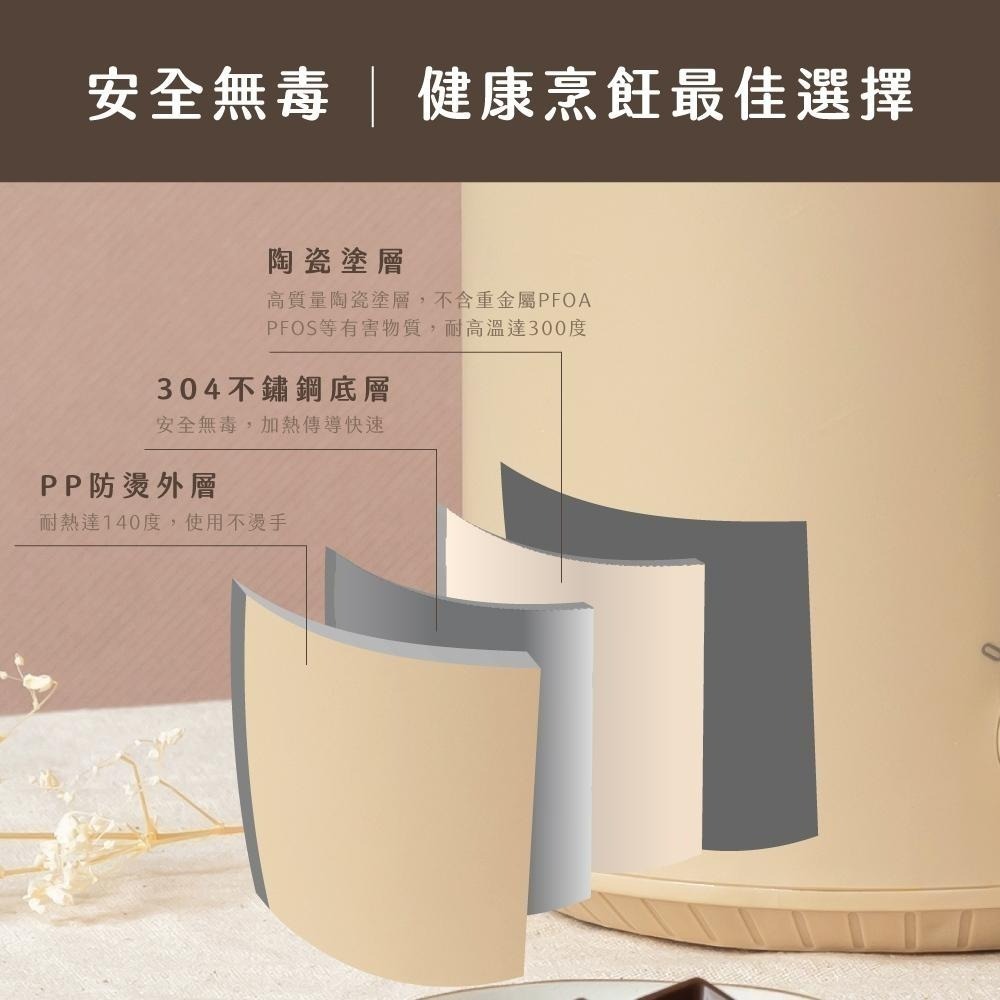 含稅全新原廠保固一年KINYO無毒不沾陶瓷塗層1.8升無水超溫過載保護多功能快煮鍋美食鍋(FP-0772)-細節圖2
