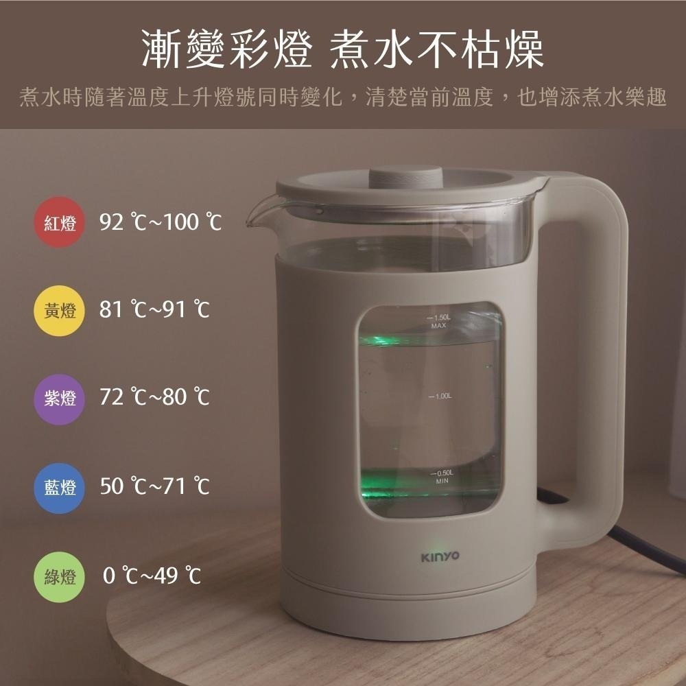 含稅全新原廠保固一年KINYO彩光1.5公升5段溫控高硼矽耐熱玻璃食品級304不銹鋼快煮壺電茶壺(ITHP-190)-細節圖4