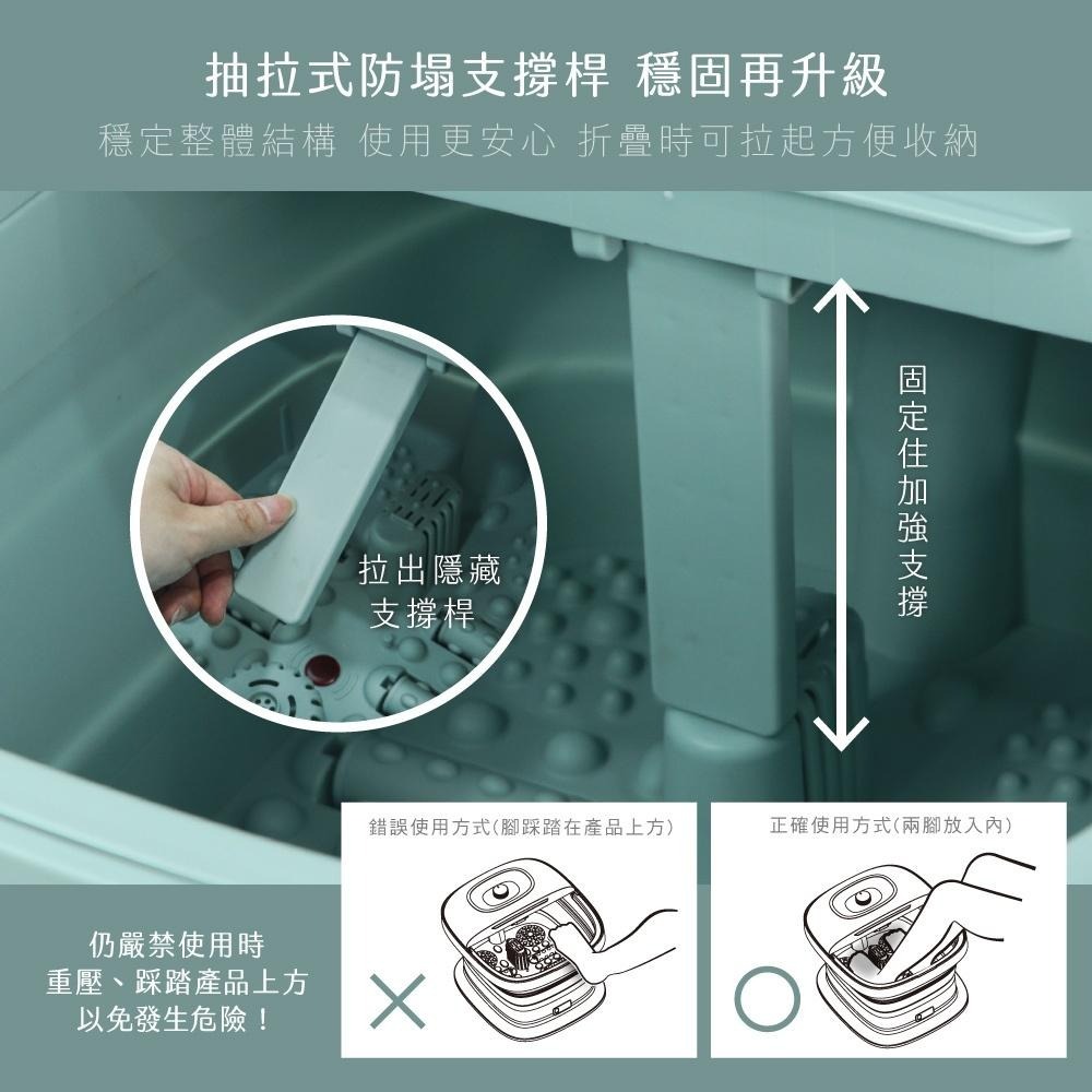 含稅全新原廠保固一年KINYO折疊式無段調溫湧泉滾輪按摩陶瓷加熱恆溫帶草藥盒足浴機泡腳機(IFM-7300)-細節圖6