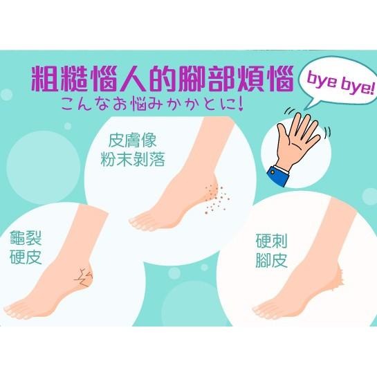 含稅全新原廠保固一年KINYO全水洗電池式去角質美足機(BT-281)-細節圖4