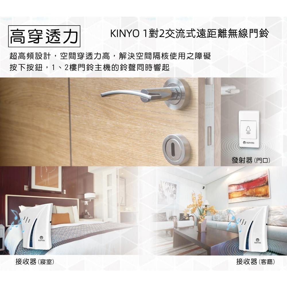 含稅全新原廠保固一年KINYO 1對2交流式遠距離無線門鈴(DBA-376)-細節圖2