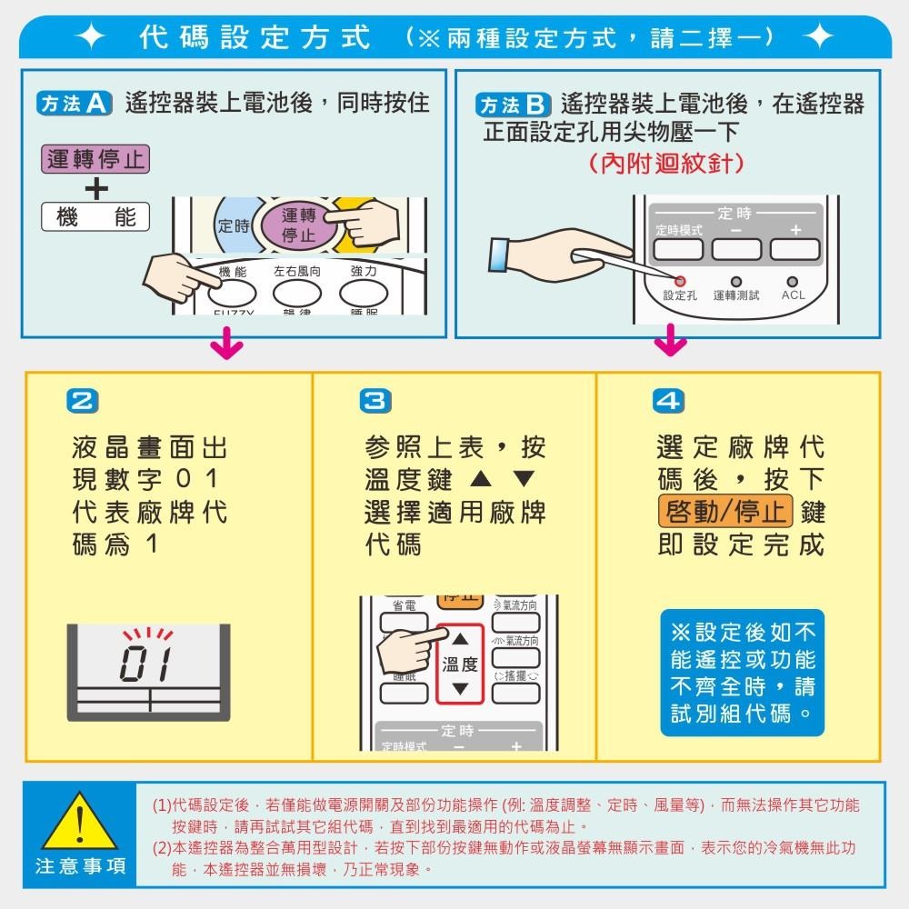含稅全新原廠保固一年KINYO原廠對應大金專用型冷氣遙控器(CAV-F8)-細節圖3