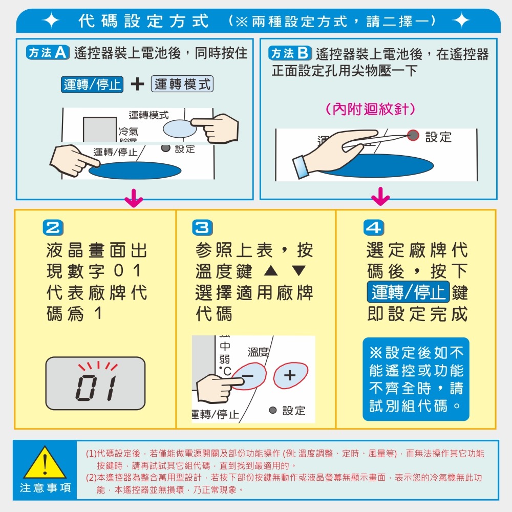 含稅全新原廠保固一年KINYO原廠對應東元專用型冷氣遙控器(CAV-T3)-細節圖5