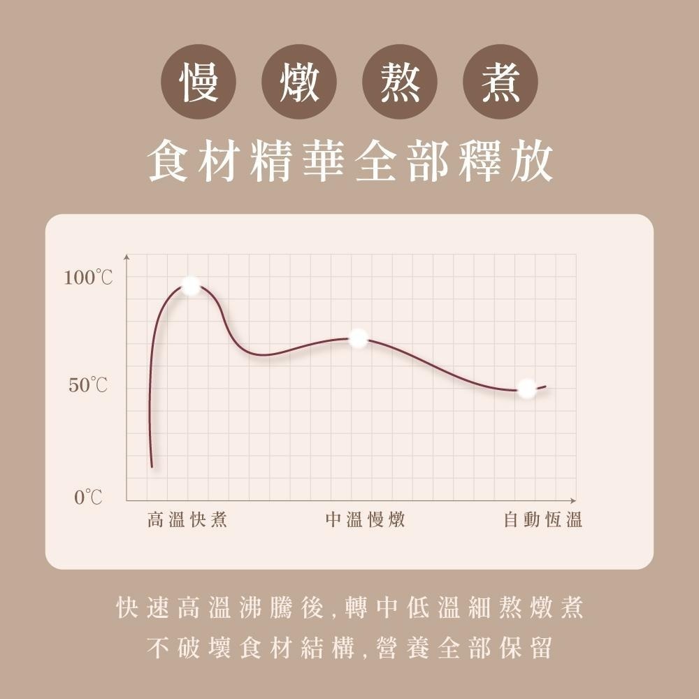 含稅全新原廠保固一年KINYO高硼矽玻璃智慧溫控定時保溫1.6公升慢燉熬夜養生壺快煮壺電茶壺(ITHP-2616)-細節圖4