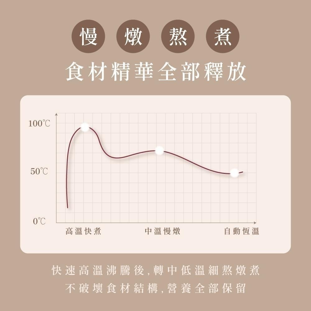 含稅全新原廠保固一年KINYO高硼矽玻璃智慧溫控定時保溫1.6公升慢燉熬夜養生壺快煮壺電茶壺(ITHP-2616)-細節圖4