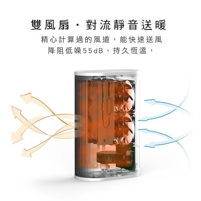 含稅全新原廠保固一年KINYO迷你低噪音雙風扇1秒速熱自擺頭立臥兩用電暖器(EH-80)-細節圖3