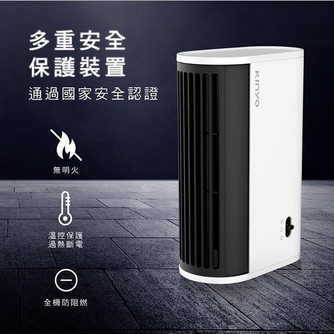 含稅全新原廠保固一年KINYO迷你低噪音雙風扇1秒速熱自擺頭立臥兩用電暖器(EH-80)-細節圖6