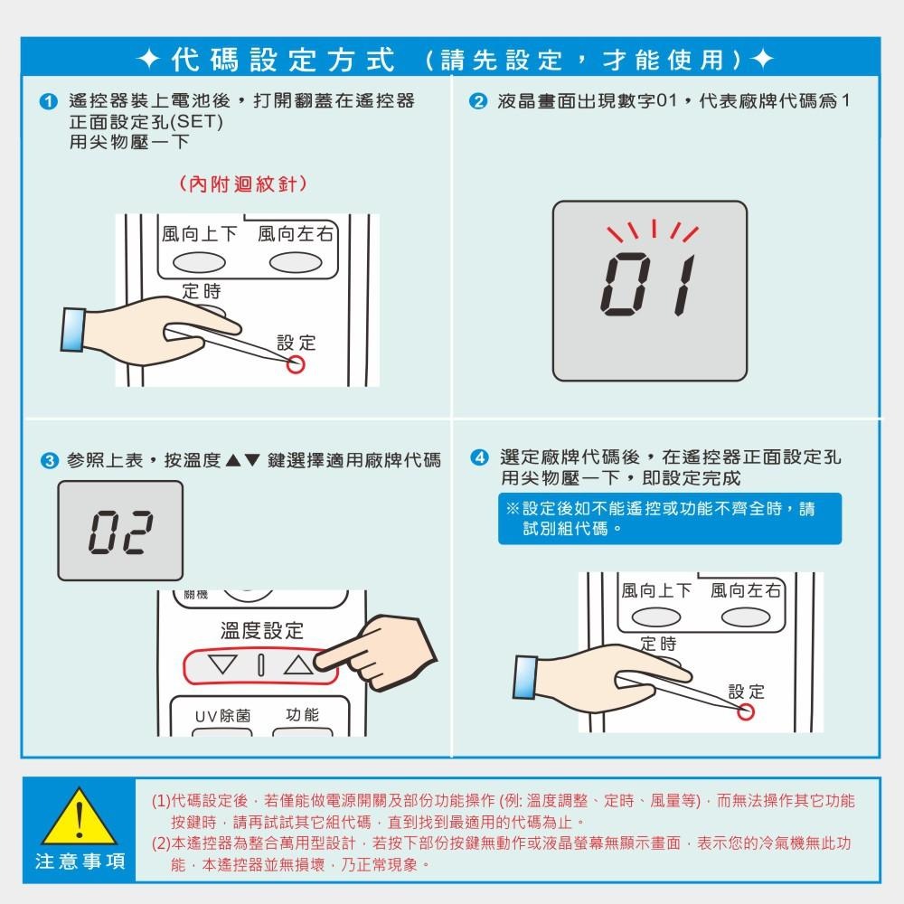 含稅全新原廠保固一年KINYO原廠對應三洋專用型冷氣遙控器(CAV-N5)-細節圖3