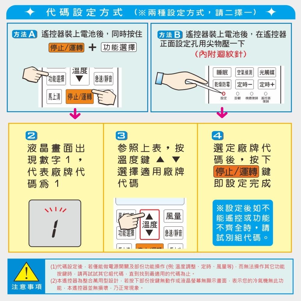 含稅全新原廠保固一年KINYO原廠對應歌林專用型冷氣遙控器(CAV-K6)-細節圖3