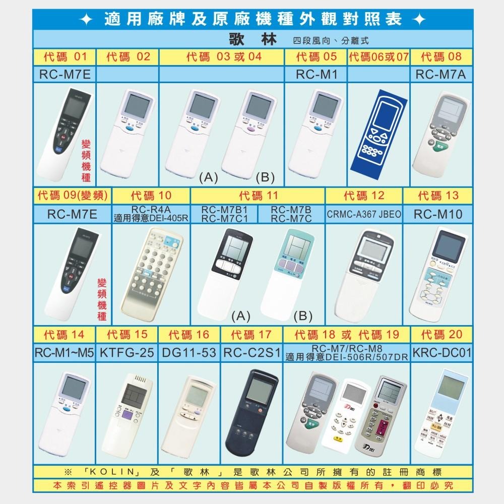 含稅全新原廠保固一年KINYO原廠對應歌林專用型冷氣遙控器(CAV-K6)-細節圖4