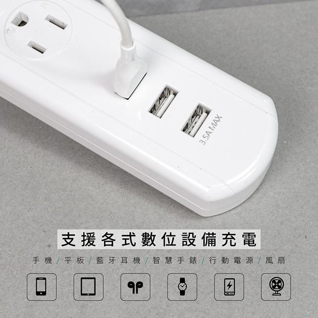 含稅全新原廠保固一年KINYO台灣製造1開3插3孔3USB快充3.5A安全延長線插座(CGU313-6-9)-細節圖2