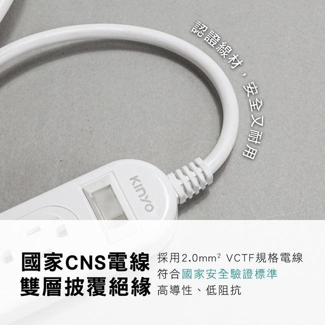 含稅全新原廠保固一年KINYO台灣製造1開3插3孔3USB快充3.5A安全延長線插座(CGU313-6-9)-細節圖9