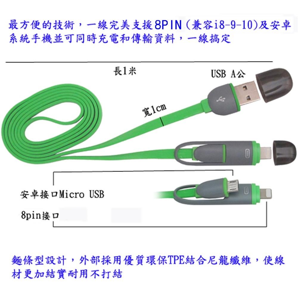 含稅全新特價月陽1米安卓8PIN通用TPE麵條型防纏繞手機快速充電線資料傳輸線(UND10)-細節圖3