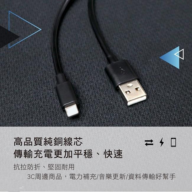 含稅全新原廠保固一年KINYO快充8PIN純銅1米抗拉防折充電線資料傳輸線(USB-3801)-細節圖2