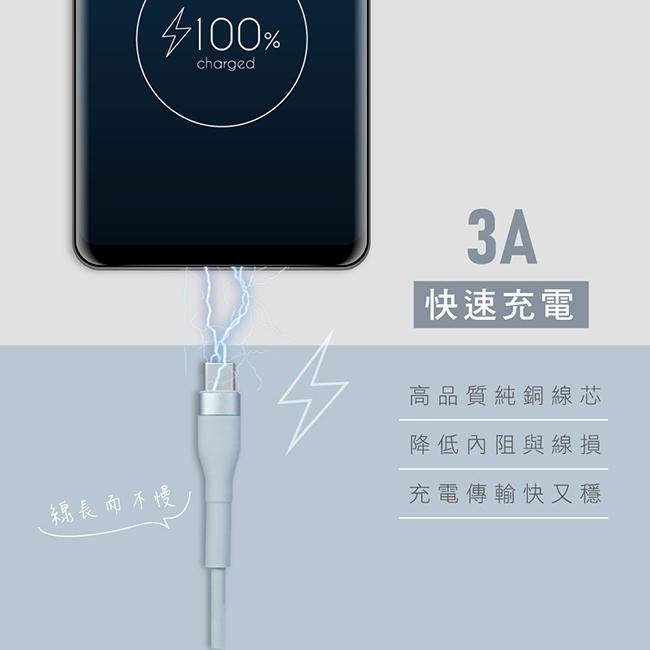 含稅全新原廠保固一年KINYO極速2公尺TYPEC TO TYPEC快充PD66W充電傳輸線(USBTYC-03)-細節圖5