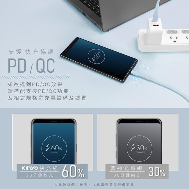 含稅全新原廠保固一年KINYO極速2公尺TYPEC TO TYPEC快充PD66W充電線資料傳輸線USBTYC-03-細節圖3