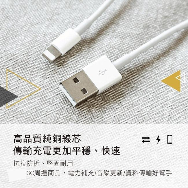 含稅全新原廠保固一年KINYO純銅8PIN快充1.5A2米抗拉防折充電傳輸線(USB-3802)-細節圖2