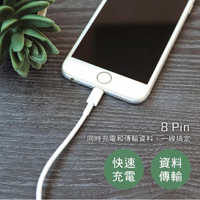含稅全新原廠保固一年KINYO純銅8PIN快充1.5A2米抗拉防折充電傳輸線(USB-3802)-細節圖3