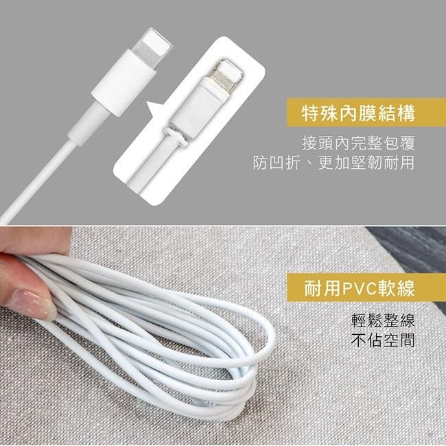 含稅全新原廠保固一年KINYO純銅8PIN快充1.5A2米抗拉防折充電傳輸線(USB-3802)-細節圖5
