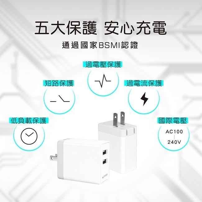 含稅原廠保固一年KINYO雙USB快充3.4A多重保護快速充電器(CUH-5325)-細節圖2
