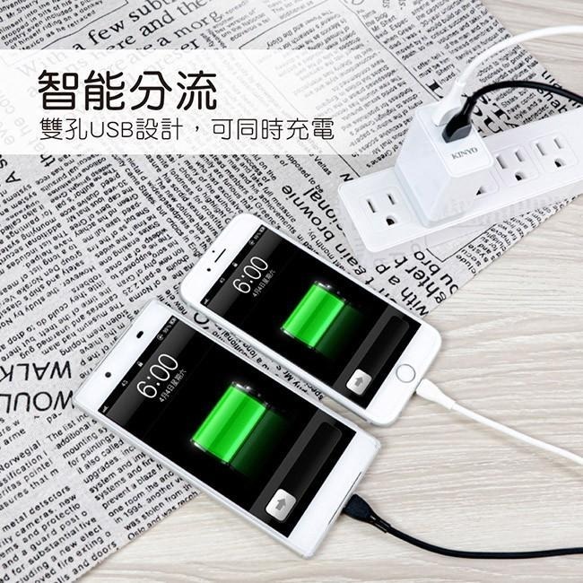 含稅原廠保固一年KINYO雙USB快充3.4A多重保護快速充電器(CUH-5325)-細節圖6