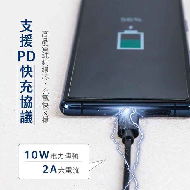 含稅全新原廠保固一年KINYO通話+2A充電TYPE C轉3.5MM+TYPE C轉接線轉接頭(CB-351)-細節圖3
