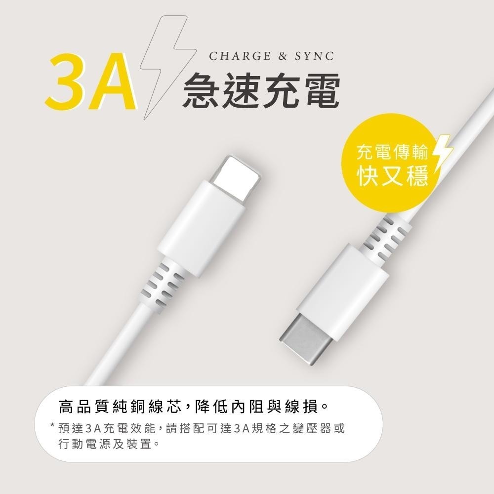 含稅全新原廠保固一年KINYO台灣製快充PD-QC長1.2米TypeC to 8PIN充電資料傳輸線USB-NAC08-細節圖5