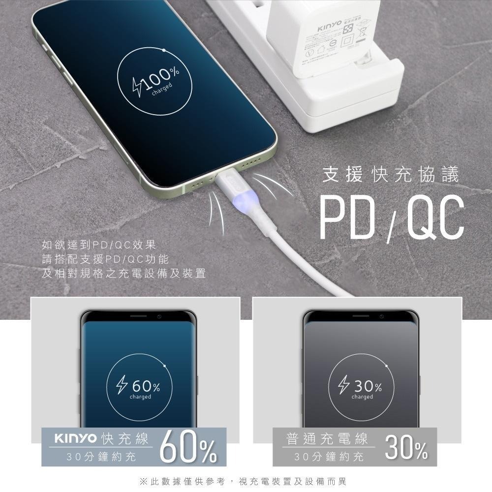 含稅全新原廠保固一年KINYO極速1公尺發光TYPEC TO TYPEC快充PDQC60W充電資料傳輸線USB-TY07-細節圖2