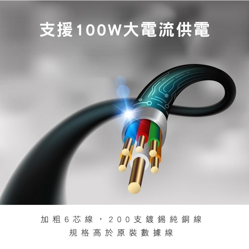 含稅全新原廠保固一年KINYO鋁合金超快充6A尼龍編織 8PIN長1.2米充電線數據傳輸線(USB-A901)-細節圖2