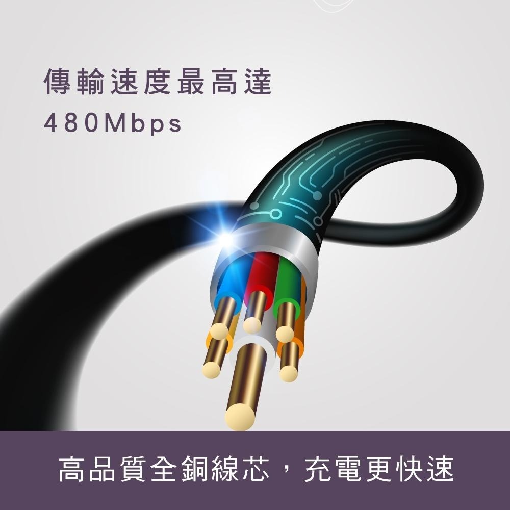 含稅全新原廠保固一年KINYO長1.2米8PIN霧色液態矽膠極速2.4A充電線資料傳輸線(USB-A903)-細節圖5