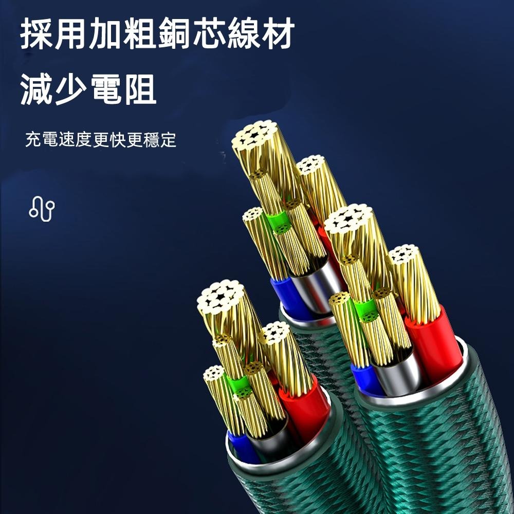 含稅全新特價一年保固月陽三合一TYPEC安卓8PIN耐拉址編織線1.2米極速6A充電線無資料傳輸(AMTD312)-細節圖5
