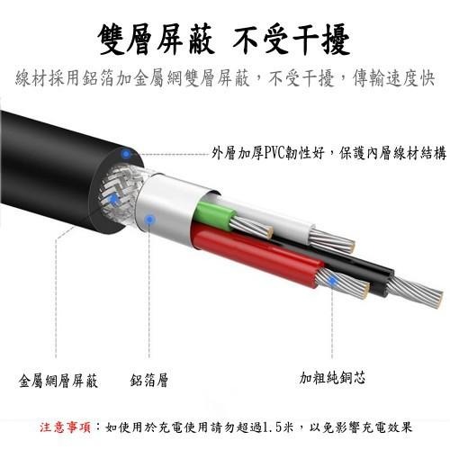 含稅特價月陽超值2入2.7米公對母雙屏蔽磁環USB延長線傳輸線充電線(USB27MX2)-細節圖4