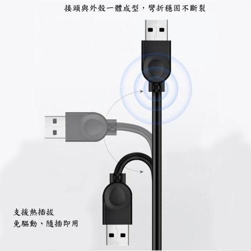 含稅特價月陽超值2入2.7米公對母雙屏蔽磁環USB延長線傳輸線充電線(USB27MX2)-細節圖7