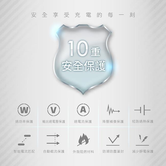 含稅全新原廠保固一年KINYO國際旅行電壓PD3.0快充20W單孔TypeC充電器充電頭(PDCB-005)-細節圖4