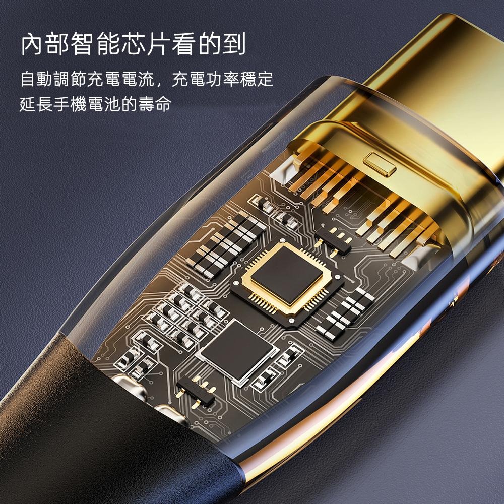 含稅全新特價月陽透明接頭TypeC to TypeC鍍金1.5米智能PD100W快充耐拉扯尼龍充電線傳輸線TTYC150-細節圖4