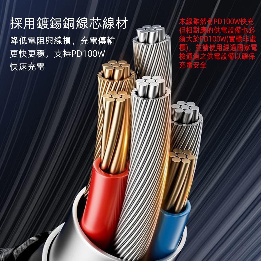 含稅全新特價月陽透明接頭TypeC to TypeC鍍金1.5米智能PD100W快充耐拉扯尼龍充電線傳輸線TTYC150-細節圖6