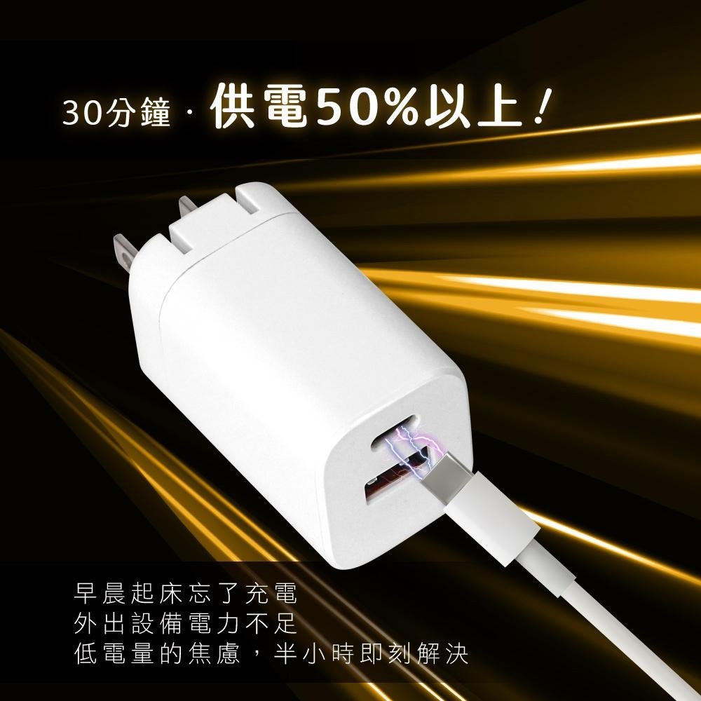 含稅全新原廠保固一年KINYO氮化鎵國際電壓PD3.0快充30W加USB充電器充電頭(PDCB-035)-細節圖4
