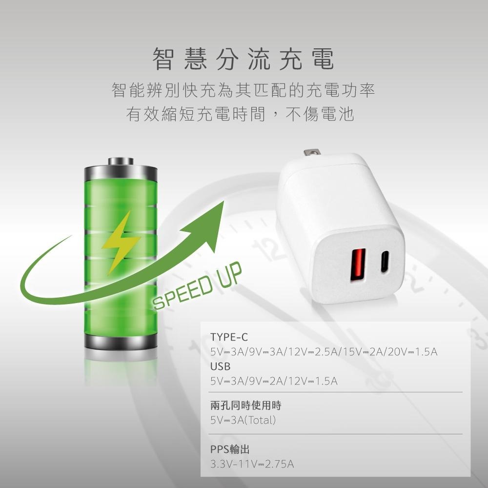 含稅全新原廠保固一年KINYO氮化鎵國際電壓PD3.0快充30W加USB充電器充電頭(PDCB-035)-細節圖6