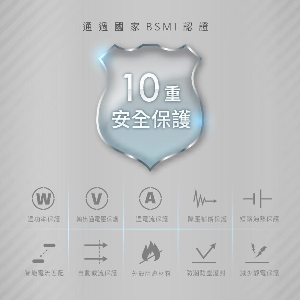 含稅全新原廠保固一年KINYO氮化鎵國際電壓PD3.0快充30W加USB充電器充電頭(PDCB-035)-細節圖7