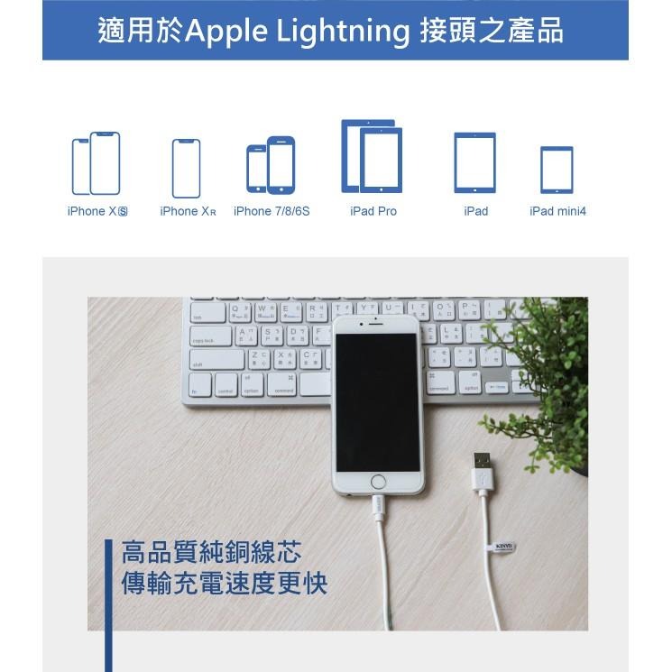 含稅原廠保固一年KINYO蘋果MFi認證2米Lightning快充編織充電傳輸線(USBAP113)-細節圖3