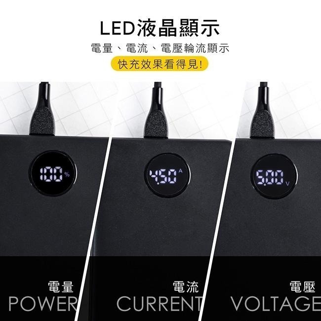 含稅全新原廠保固一年KINYO全兼容PD/QC快充安規認證久重保護行動電源(KPB-3273)-細節圖2