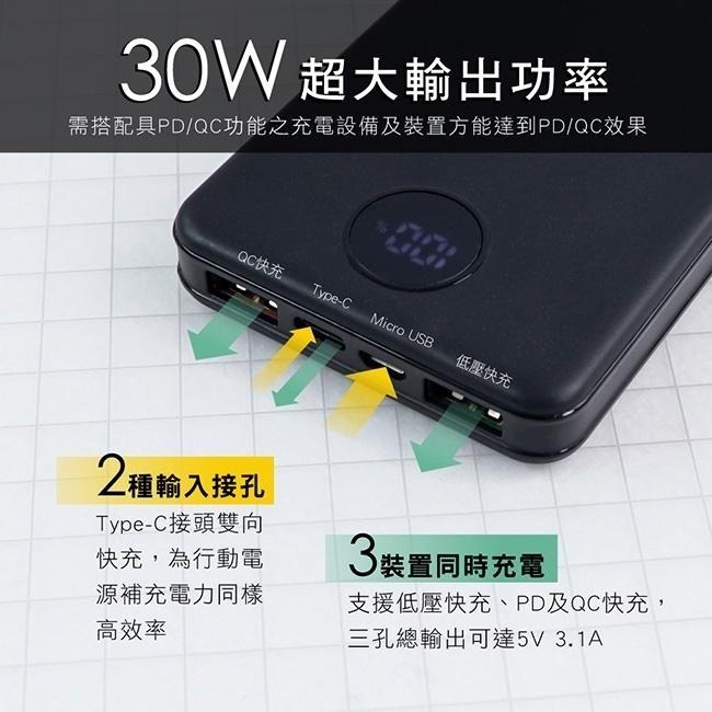 含稅全新原廠保固一年KINYO全兼容PD/QC快充安規認證久重保護行動電源(KPB-3273)-細節圖4