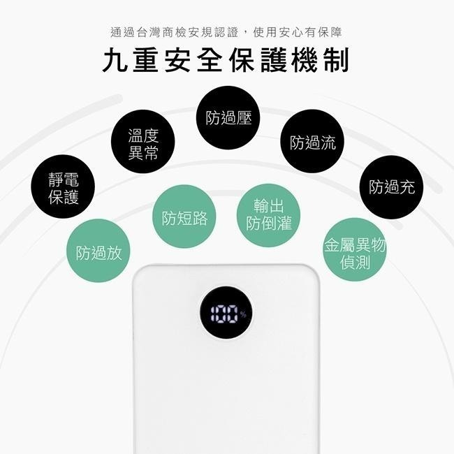 含稅全新原廠保固一年KINYO全兼容PD/QC快充安規認證久重保護行動電源(KPB-3273)-細節圖6