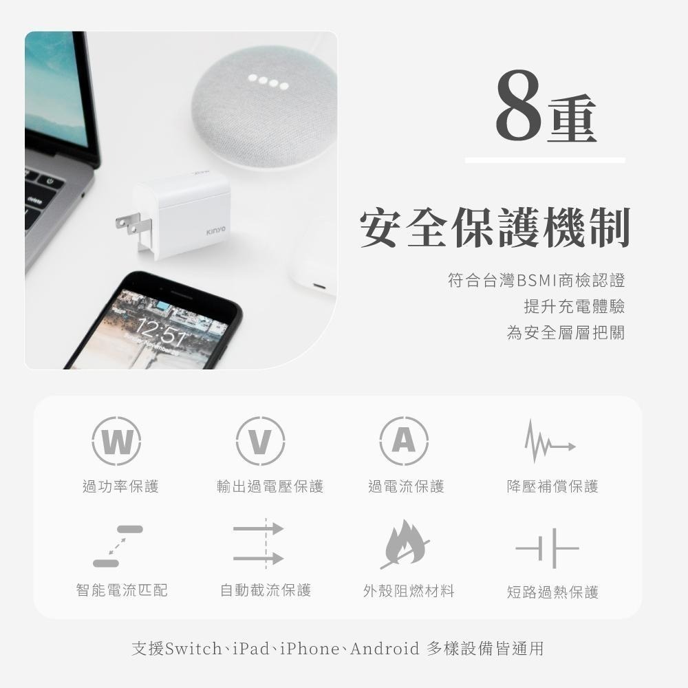 含稅原廠保固一年KINYO全球旅行TYPEC急充PD20W+QC3八重保護充電器充電頭PDCB-002.APDCB002-細節圖10