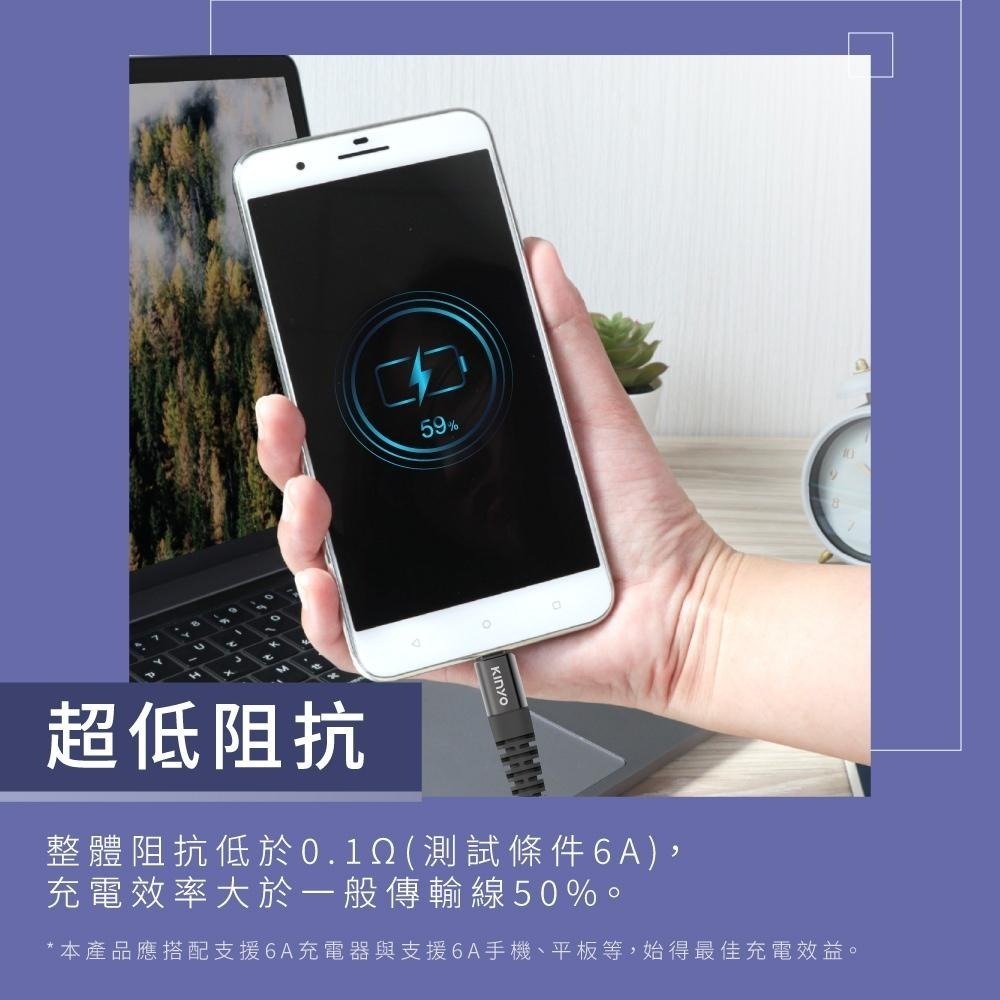 含稅原廠保固一年KINYO台製100W快充長1.2米TypeC to TypeC充電線資料傳輸線USB-TYC12.13-細節圖4